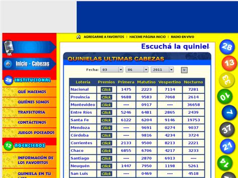 viví la suerte con enzo|RESULTADO DE LA QUINIELA